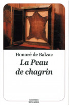 La peau de chagrin (ned)