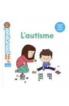 L'autisme