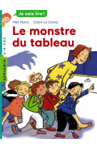 Le monstre du tableau