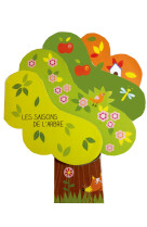 Les saisons de l-arbre