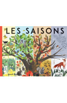 Les saisons