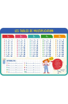 Mes ardoises multiplication