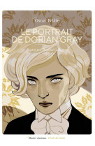 Le portrait de dorian gray