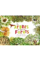 Ces arbres qui font nos forets