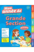 Mon année de grande section