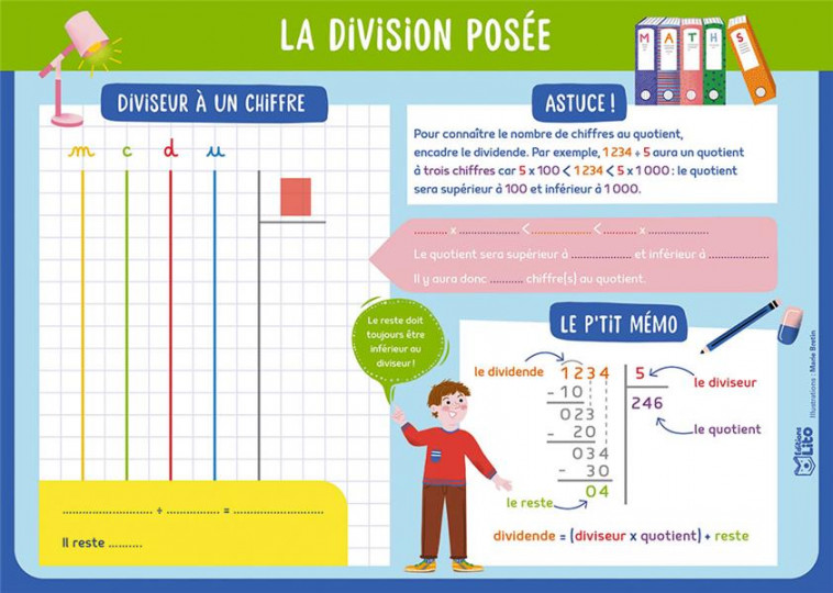 MES ARDOISES LA DIVISION POSEE - XXX - NC