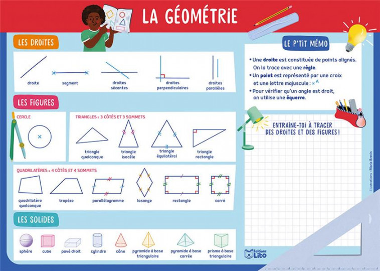 MES ARDOISES LA GEOMETRIE - XXX - NC