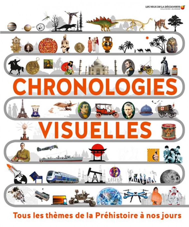 CHRONOLOGIES VISUELLES - TOUS LES THEMES DE LA PREHISTOIRE A NOS JOURS - COLLECTIF - GALLIMARD