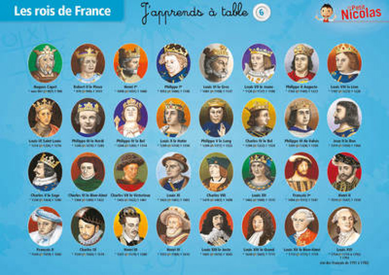 LES ROIS DE FRANCE/LES PRESIDENTS - COLLECTIF - NC