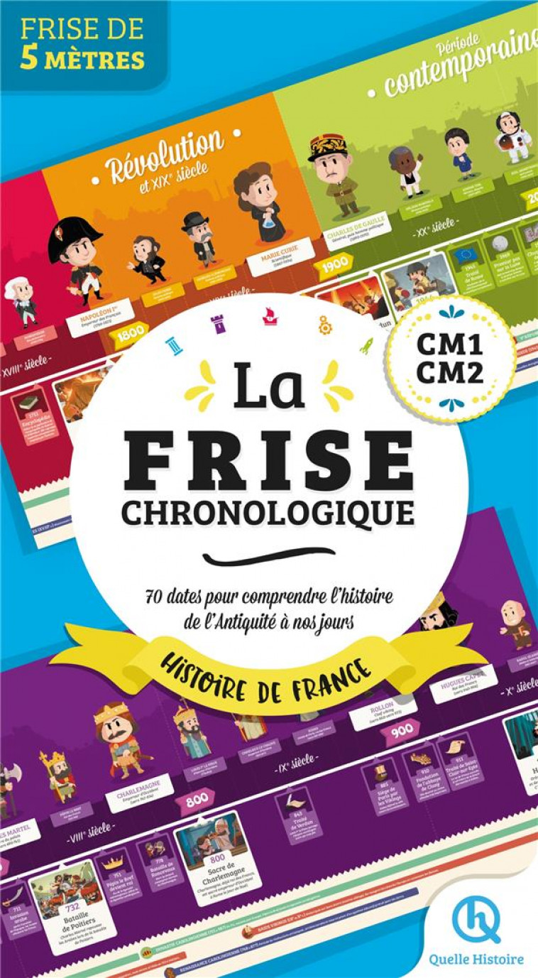 LA FRISE CHRONOLOGIQUE HISTOIRE DE FRANCE - CM1-CM2 - XXX - QUELLE HISTOIRE